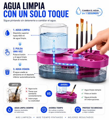 Limpiador de Brochas con Depósito de Agua