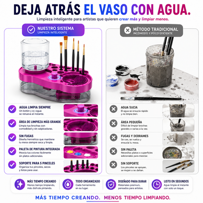 Limpiador de Brochas con Depósito de Agua